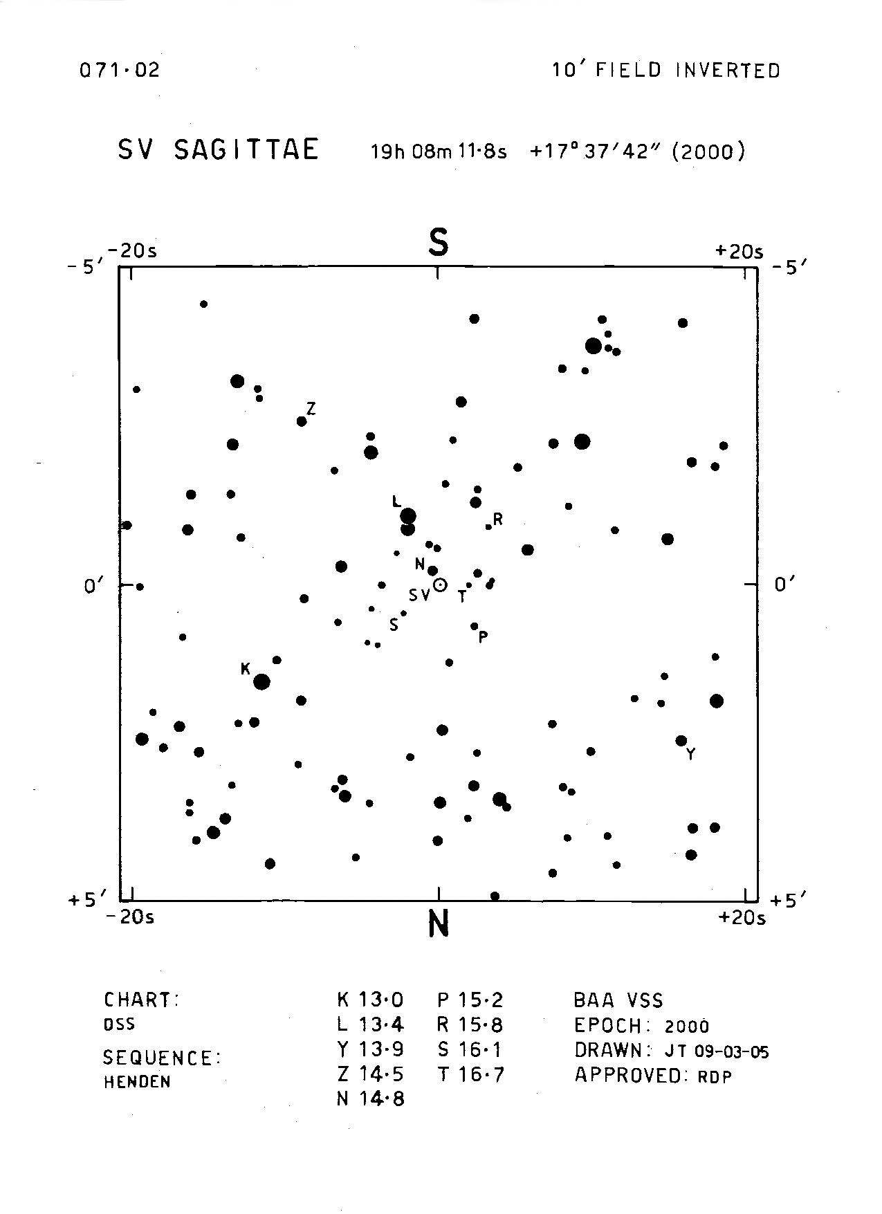 Sge_SV Sge_BAAVSS 071.02 10m I
